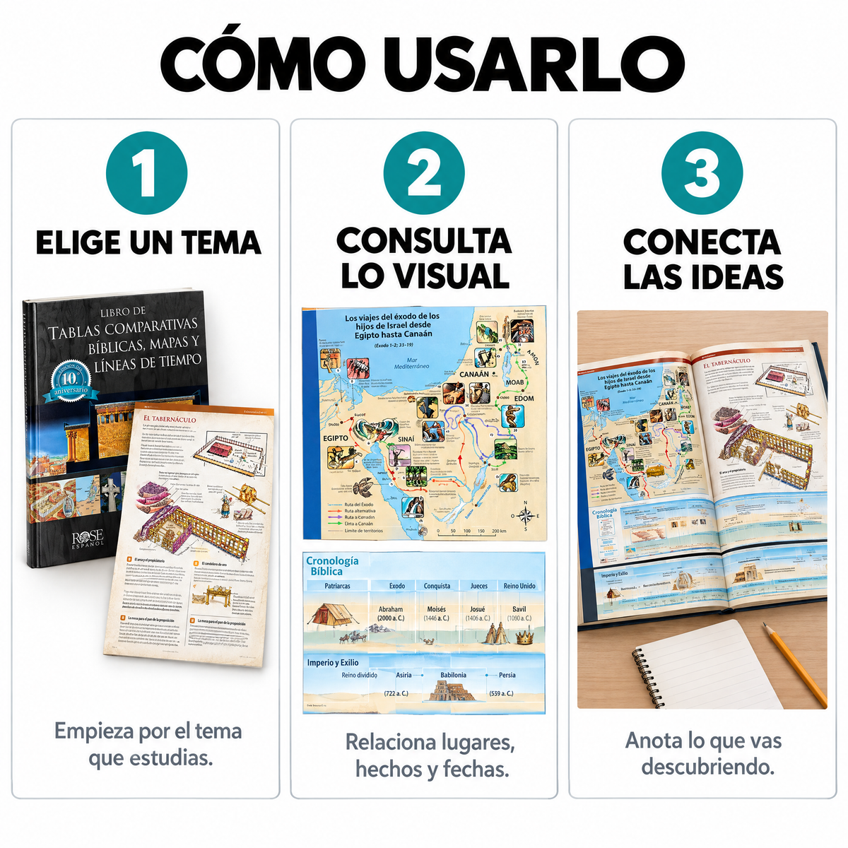 LIRIEN™ — Guía visual de estudio bíblico