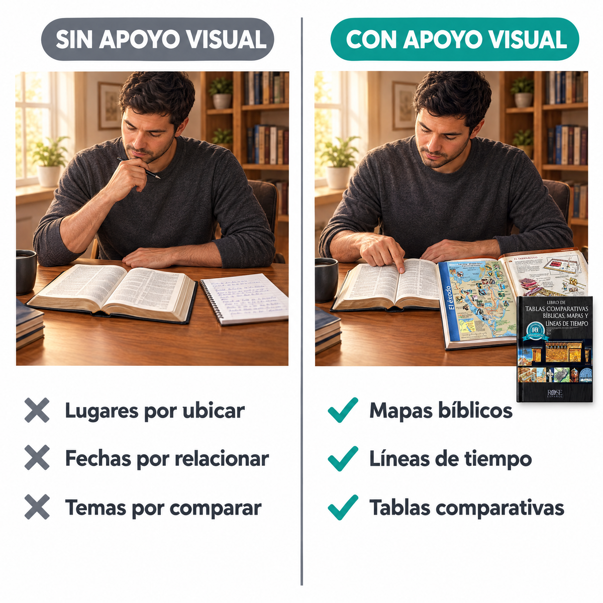 LIRIEN™ — Guía visual de estudio bíblico
